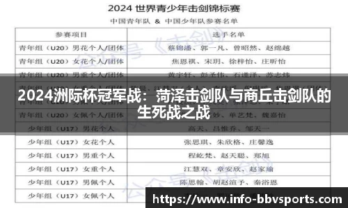 2024洲际杯冠军战：菏泽击剑队与商丘击剑队的生死战之战